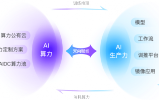 魔多AI推出创作者收益计划：助力创作者成为AI时代超级个体