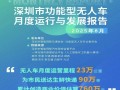 新石器无人车凭什么在深圳无人车运行报告在线车辆排名第一