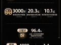 快手发布《2024快手直播生态报告》：多元陪伴，拥抱前行